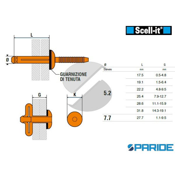 RIVETTO TRIFORM 5,2X19 ALLUMINIO CON GUARNIZIONE SHELL-IT
