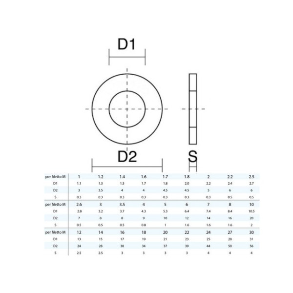 RONDELLA PIANA ZINCATA 14X42 DIN 9021 ISO 7093\1 UNI 6593