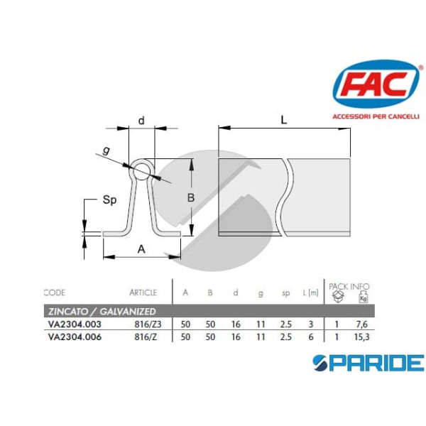 ROTAIA SAGOMATA D 16 MM 6 MT FAC GOLA O ZINCATA A CEMENTARE