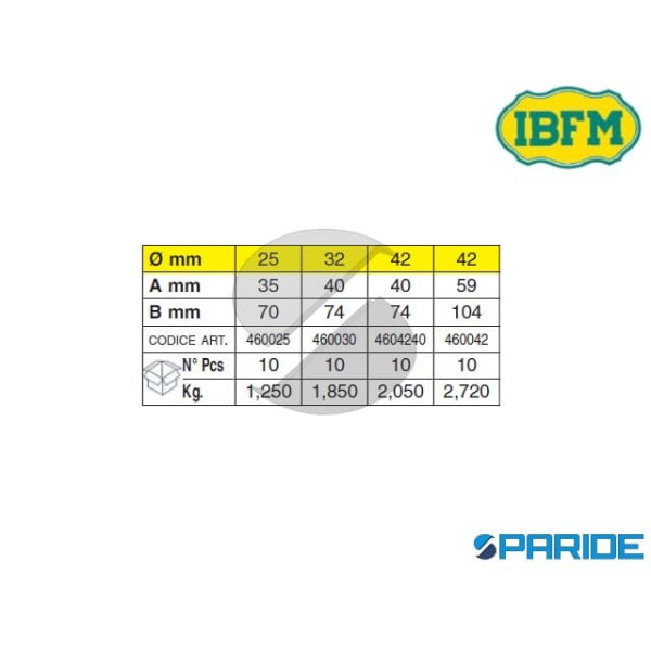 RULLO GUIDA IN NYLON 42X60 MM 460 IBFM PER CANCELLI SCORREVOLI