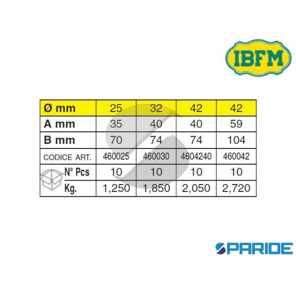 RULLO GUIDA IN NYLON 960 A D 40 INOX IBFM PER CANCELLI