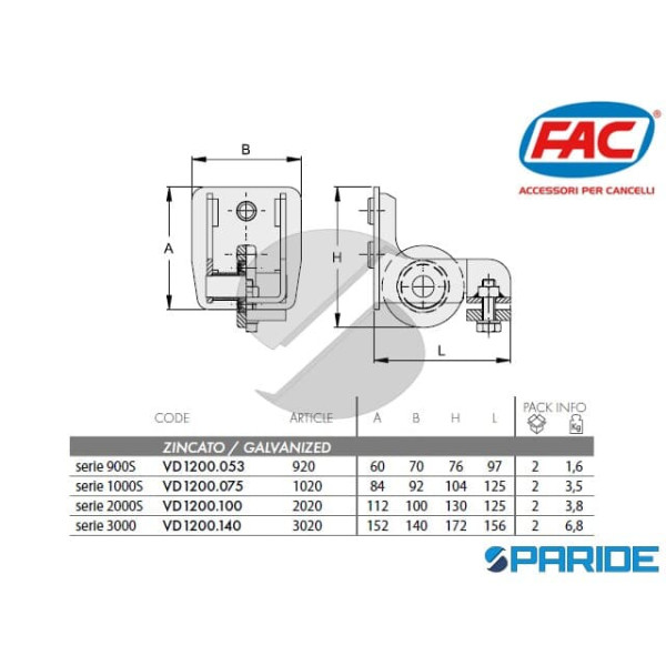 RUOTA DI ESTREMITA 3020 PER CANCELLI AUTOPORTANTI VD1200140 FAC