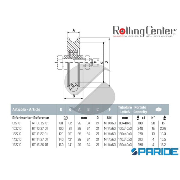 RUOTA GOLA O D 100 1027O 1 CUSCINETTO ROLLING CENTER PER CANCELLO