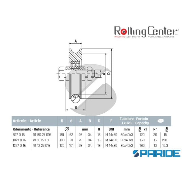 RUOTA GOLA O D 100 1027O 16 1 CUSCINETTO ROLLING CENTER PER CANCELLO