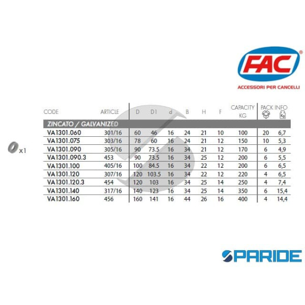 RUOTA GOLA O D 100 CON 1 CUSCINETTO 405 16 FAC VA1301100