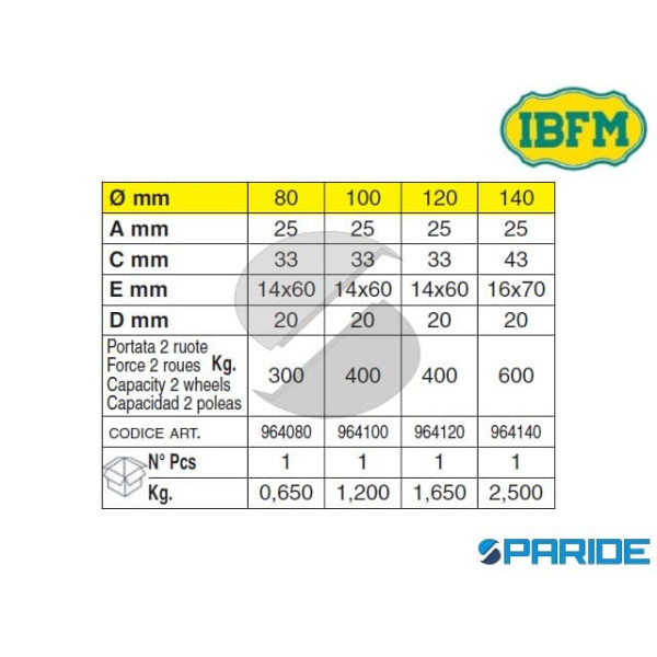 RUOTA GOLA O D 100 INOX 964 1 CUSCINETTO PER CANCELLI IBFM