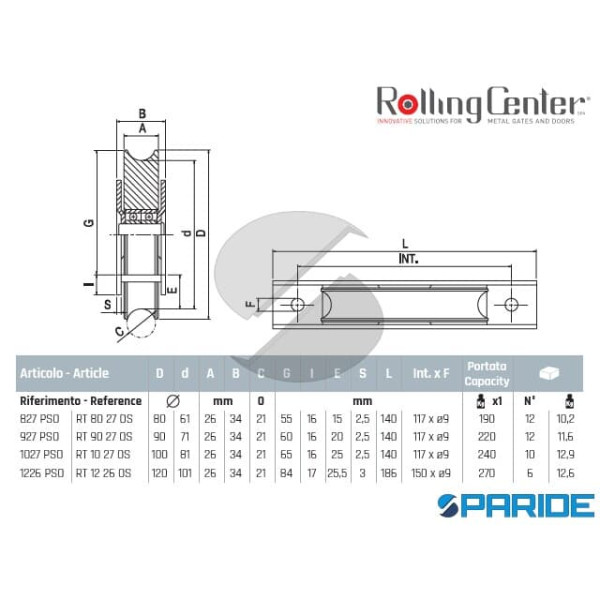 RUOTA GOLA O D 120 1226PSO 1 CUSCINETTO ROLLING CENTER PER CANCELLO