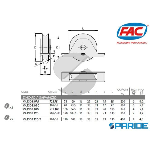 RUOTA GOLA O D 120 CON SUPPORTO 207 16R FAC VA1303120