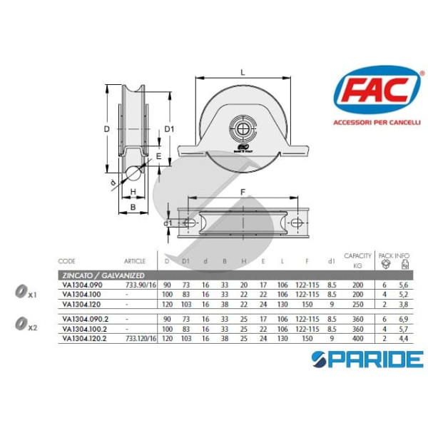 RUOTA GOLA O D 120 CON SUPPORTO GOLA 16 2 CUSCINETTI FAC VA13041202 CANCELLI SCORREVOLI