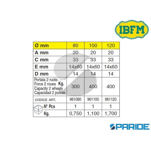 RUOTA GOLA O D 120 INOX 961 1 CUSCINETTO PER CANCELLI IBFM