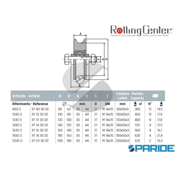 RUOTA GOLA O D 140 1430O 2 CUSCINETTI ROLLING CENTER PER CANCELLO