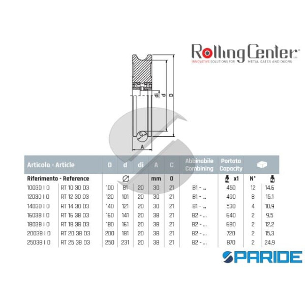 RUOTA GOLA O D 160 16038IO 2 CUSCINETTI ROLLING CENTER PER CANCELLO