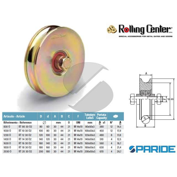 RUOTA GOLA O D 200 2030O 2 CUSCINETTI ROLLING CENTER PER CANCELLO