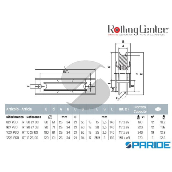 RUOTA GOLA O D 80 827PSO 1 CUSCINETTO ROLLING CENTER PER CANCELLO