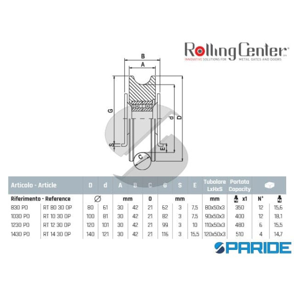 RUOTA GOLA O D 80 830PO 2 CUSCINETTI ROLLING CENTER PER CANCELLO