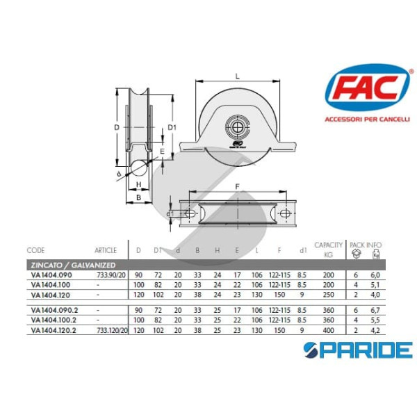 RUOTA GOLA O D 90 VA1404 90 FAC CON SUPPORTO FORATO A 1 CUSCINETTO