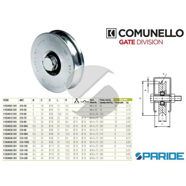 RUOTA GOLA SEMITONDA D 60 310-60 COMUNELLO 1 CUSCI...