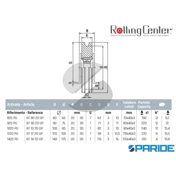 RUOTA GOLA U D 120 1220PU 1 CUSCINETTO ROLLING CENTER PER CANCELLO