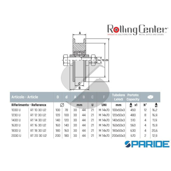 RUOTA GOLA U D 120 1230U 2 CUSCINETTI ROLLING CENTER PER CANCELLO