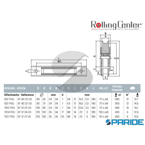 RUOTA GOLA U D 90 922PSU 2 CUSCINETTI ROLLING CENTER PER CANCELLO