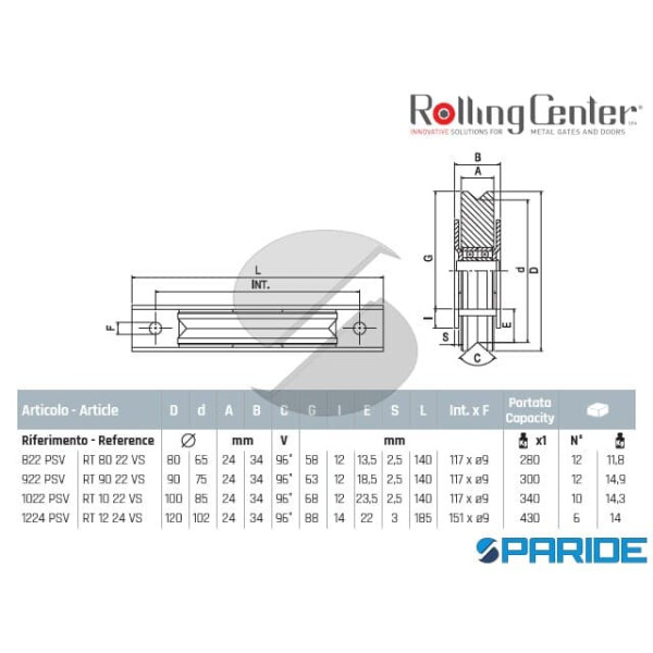 RUOTA GOLA V D 100 1022PSV 2 CUSCINETTI ROLLING CENTER PER CANCELLO