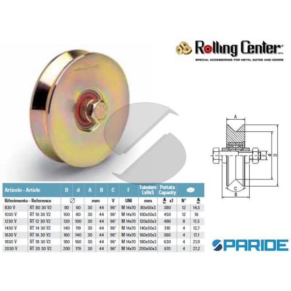 STRISCE GOMMA ADESIVA PER PIANI DI COTTURA MT2.20 AS-00550027 - C.A.R.E.  Service Shop Online