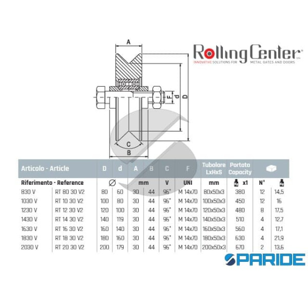RUOTA GOLA V D 100 1030VZ 2 CUSCINETTI ROLLING CENTER PER CANCELLO