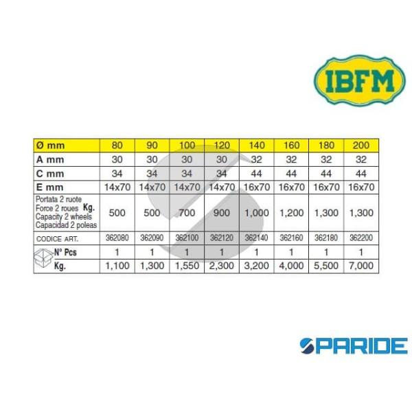 RUOTA GOLA V D 100 362 CON 2 CUSCINETTI PER CANCELLI IBFM