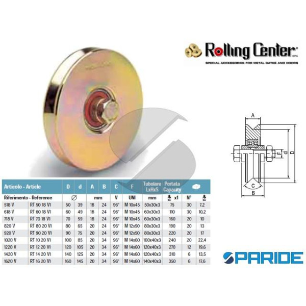 RUOTA GOLA V D 140 1420V 1 CUSCINETTO ROLLING CENT...