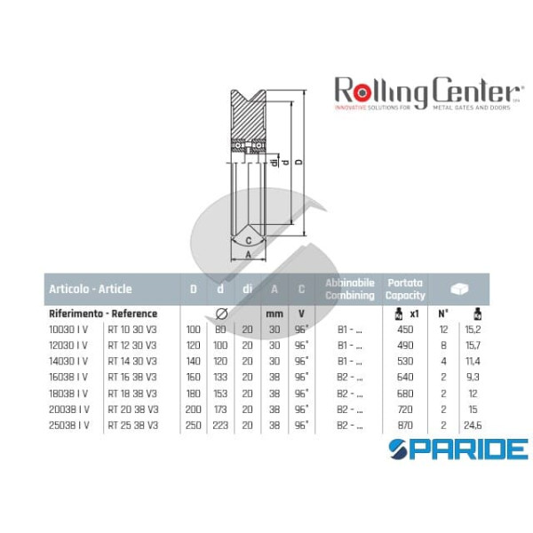 RUOTA GOLA V D 160 16038IV 2 CUSCINETTI ROLLING CENTER PER CANCELLO