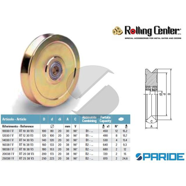 RUOTA GOLA V D 180 18038IV 2 CUSCINETTI ROLLING CE...