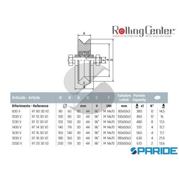 RUOTA GOLA V D 180 1830V 2 CUSCINETTI ROLLING CENTER PER CANCELLO