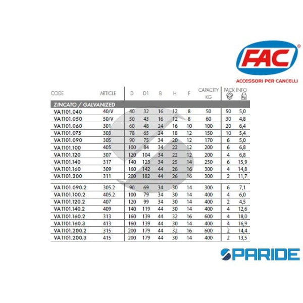 RUOTA GOLA V D 75 CON 1 CUSCINETTO 303 FAC VA1101075