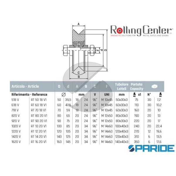 RUOTA GOLA V D 80 820V 1 CUSCINETTO ROLLING CENTER PER CANCELLO