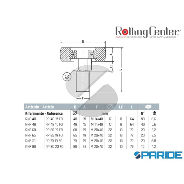 RUOTA RNF80 IN NYLON CON CUSCINETTO E PERNO FILETTATO ROLLING CENTER