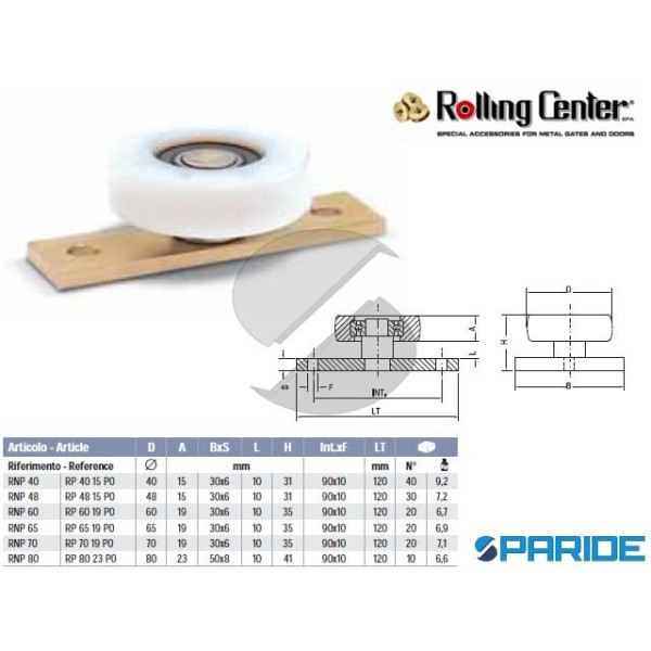 RUOTA RNP40 IN NYLON CON CUSCINETTO E PIASTRA ROLL...