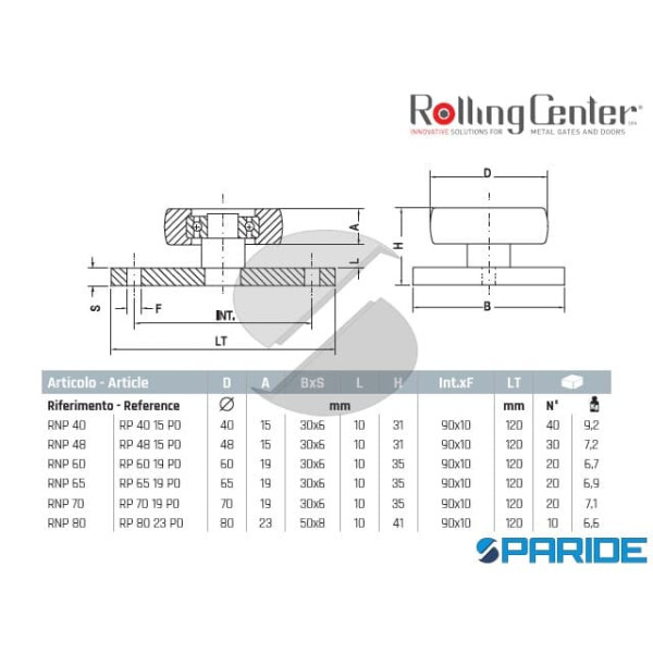 RUOTA RNP70 IN NYLON CON CUSCINETTO E PIASTRA ROLLING CENTER