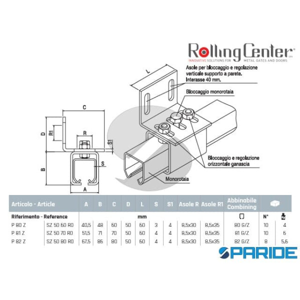 SUPPORTO A PARETE P81Z PER FISSAGGIO E REGOLAZIONI MONOROTAIE ROLLING CENTER