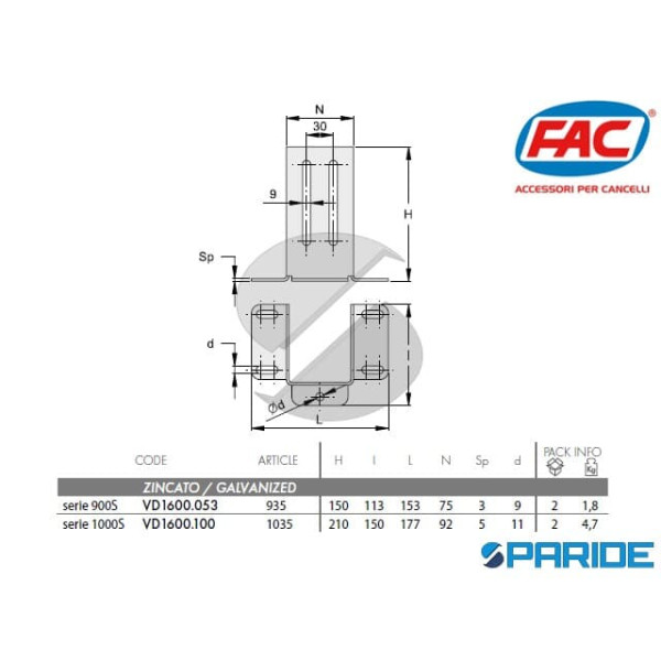 SUPPORTO BATTENTE 935 CANCELLI AUTOPORTANTI FAC