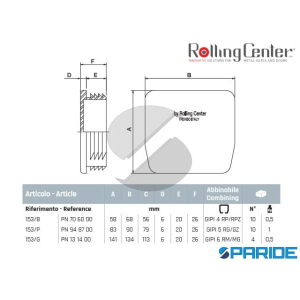 TAPPO IN NYLON 153 G PER GUIDE CANCELLI AUTOPORTANTI ROLLING CENTER