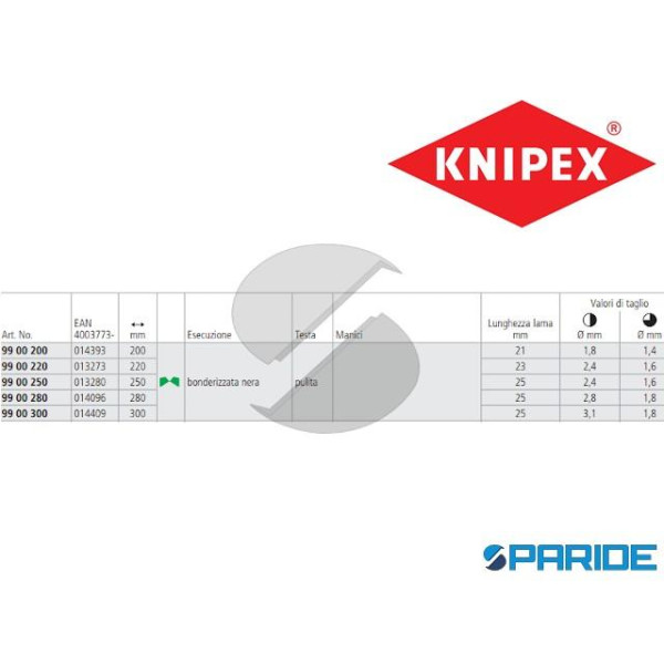 TENAGLIA PER FERRAIOLI 99 00 200 KNIPEX