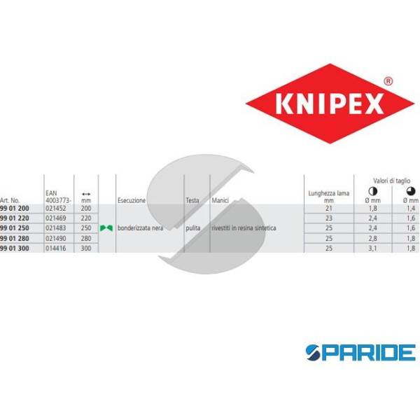 TENAGLIA PER FERRAIOLI 99 01 300 MANICO IN RESINA KNIPEX