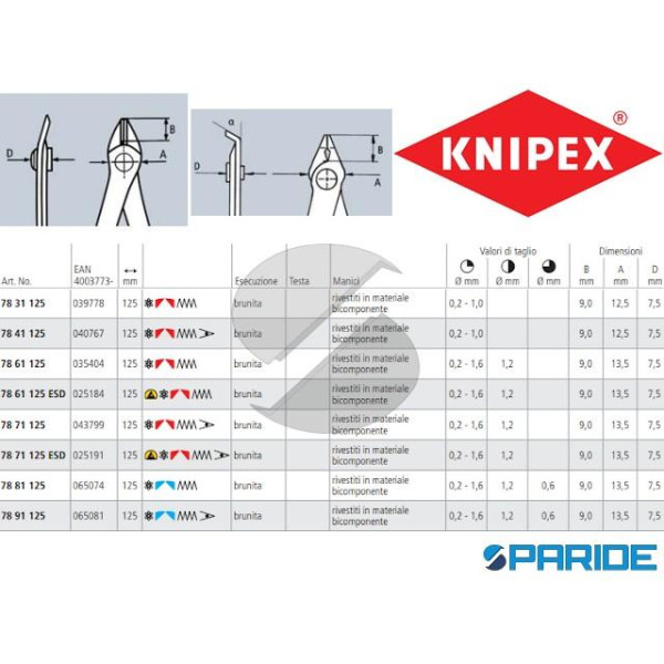 TRONCHESE SUPER KNIPS 78 61 125 PER ELETTRONICA DI PRECISIONE KNIPEX