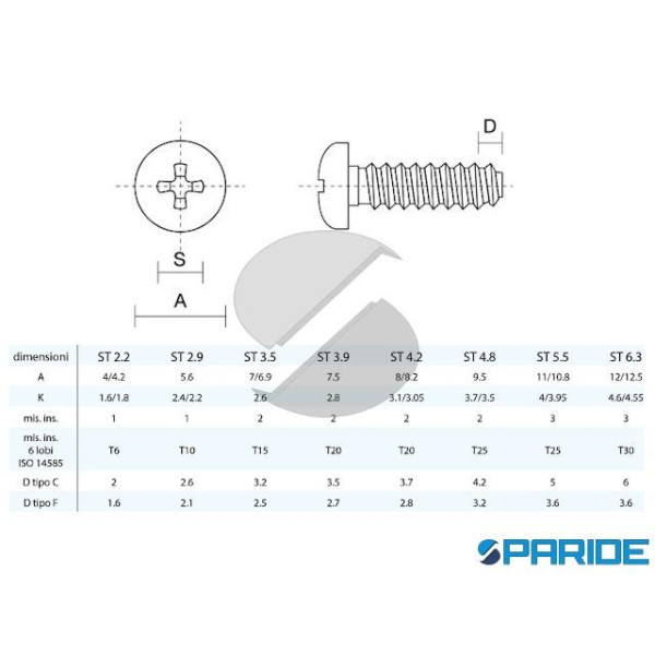 VITE AUTOFILETTANTE TC INOX 3,9X13 MM DIN 79881 ISO 7049 UNI 6954