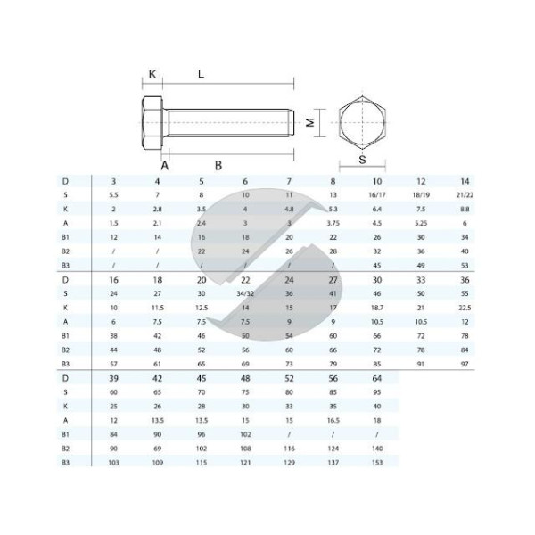 VITE TE INOX 12X16 MM DIN 933 ISO 4017 UNI 5739