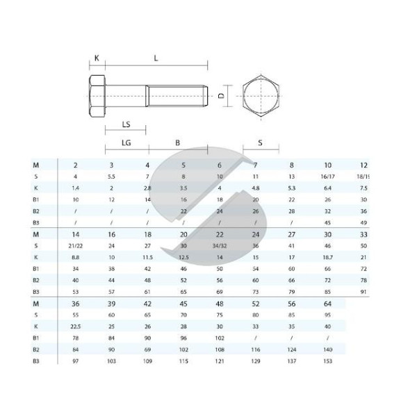 VITE TE P\F INOX 10X140 MM DIN 931 ISO 4014 UNI 5737