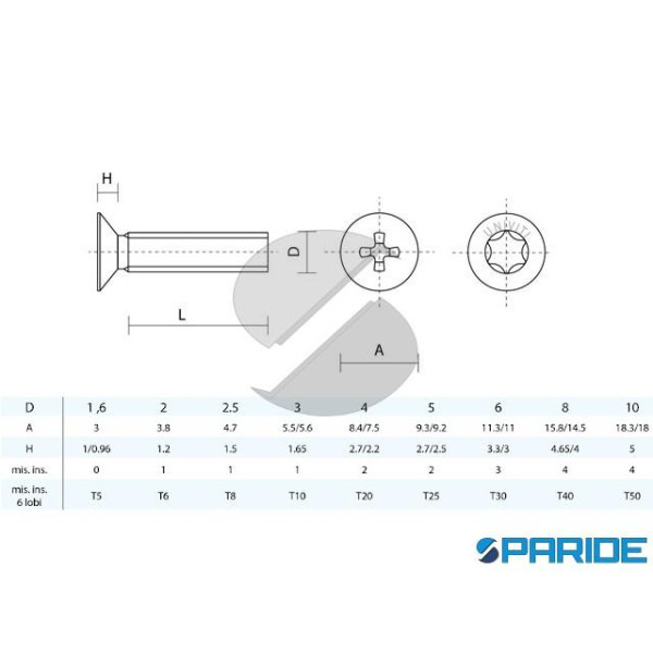 VITE TPS ZINCATA 4.8 6X50 MM CROCE DIN 965 ISO 7046 UNI 7688