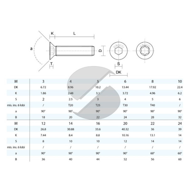 VITE TPSEI ZINCATA 10.9 4X60 MM DIN 7991 ISO 10642 UNI 5933