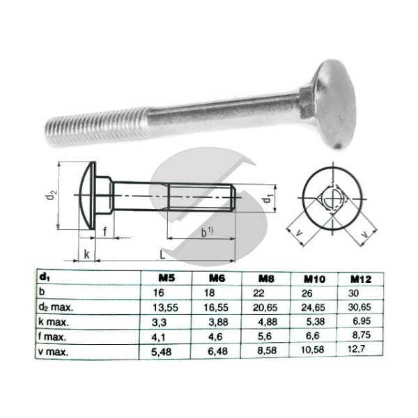 VITE TTDE INOX M12X70 PER LEGNO DIN 603 ISO 8677 U...