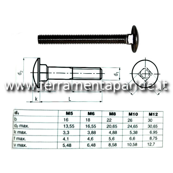 VITE TTDE INOX NERA M5X30 UNI 5732 PER LEGNO